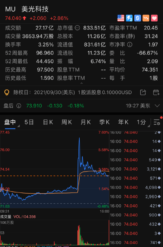 英偉達(dá)股票英文代碼，NVDA——投資前景深度解析，NVDA股票投資前景深度解析，英偉達(dá)股票英文代碼的投資價(jià)值探討