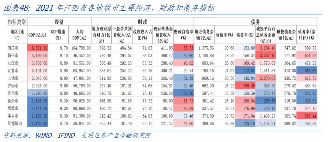 江西存量房貸利率批量調(diào)整熱的深度解析，江西存量房貸利率批量調(diào)整熱度深度解析