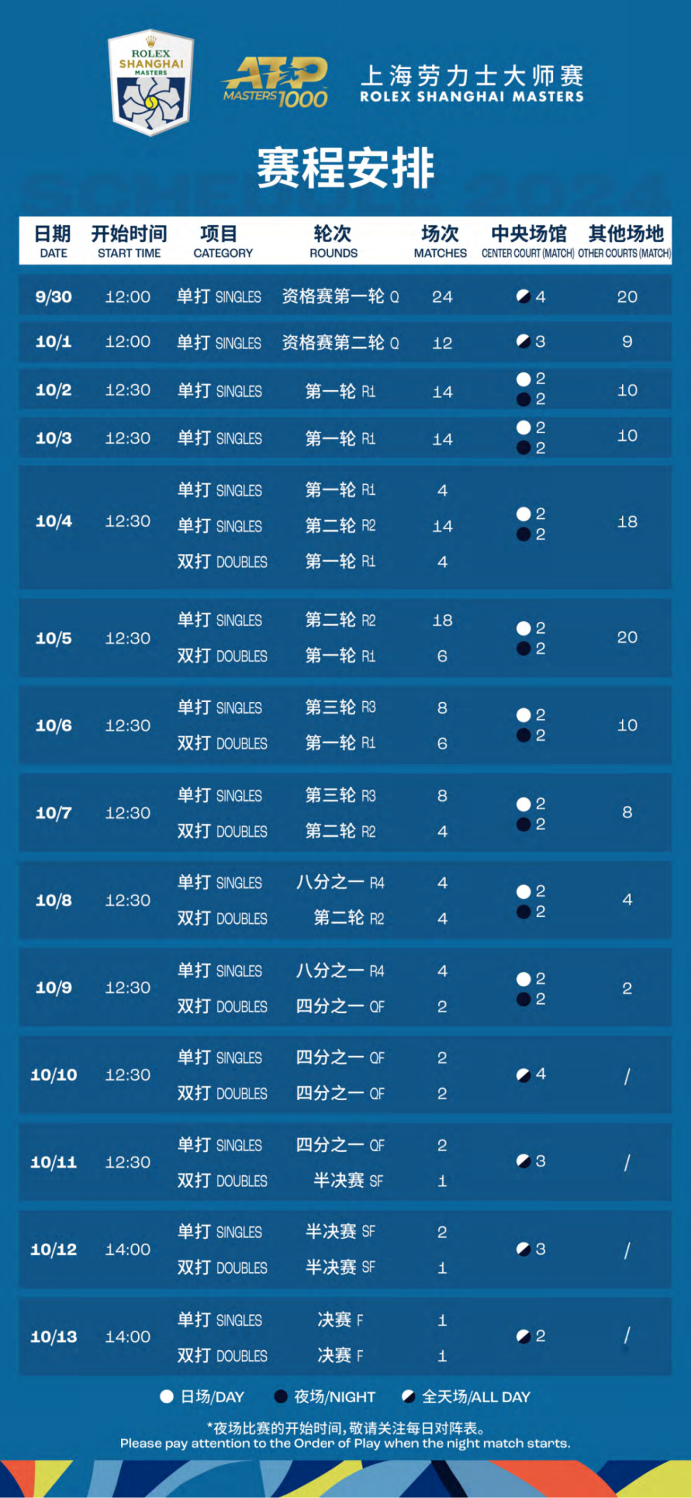 2024年正版免費天天開彩,穩(wěn)定解析策略_尊貴版71.151