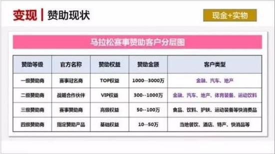 深度解析：澳門一碼一肖100準嗎？專家觀點大揭秘