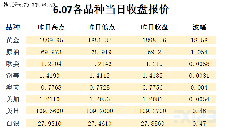 新澳精準(zhǔn)資料免費(fèi)大全,收益成語分析落實(shí)_Windows24.483