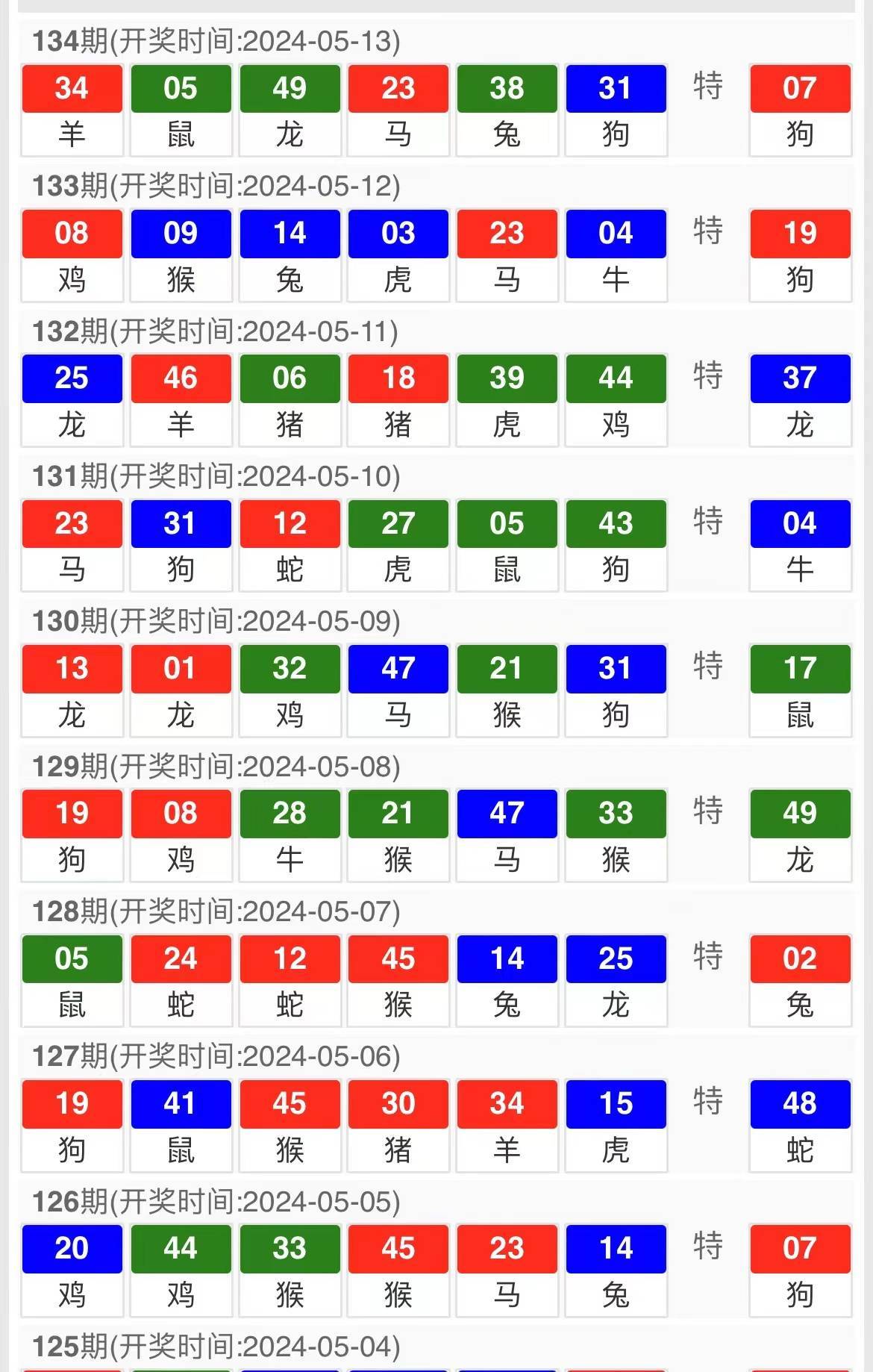 深入解析新澳門精準(zhǔn)10碼中特：從入門到精通