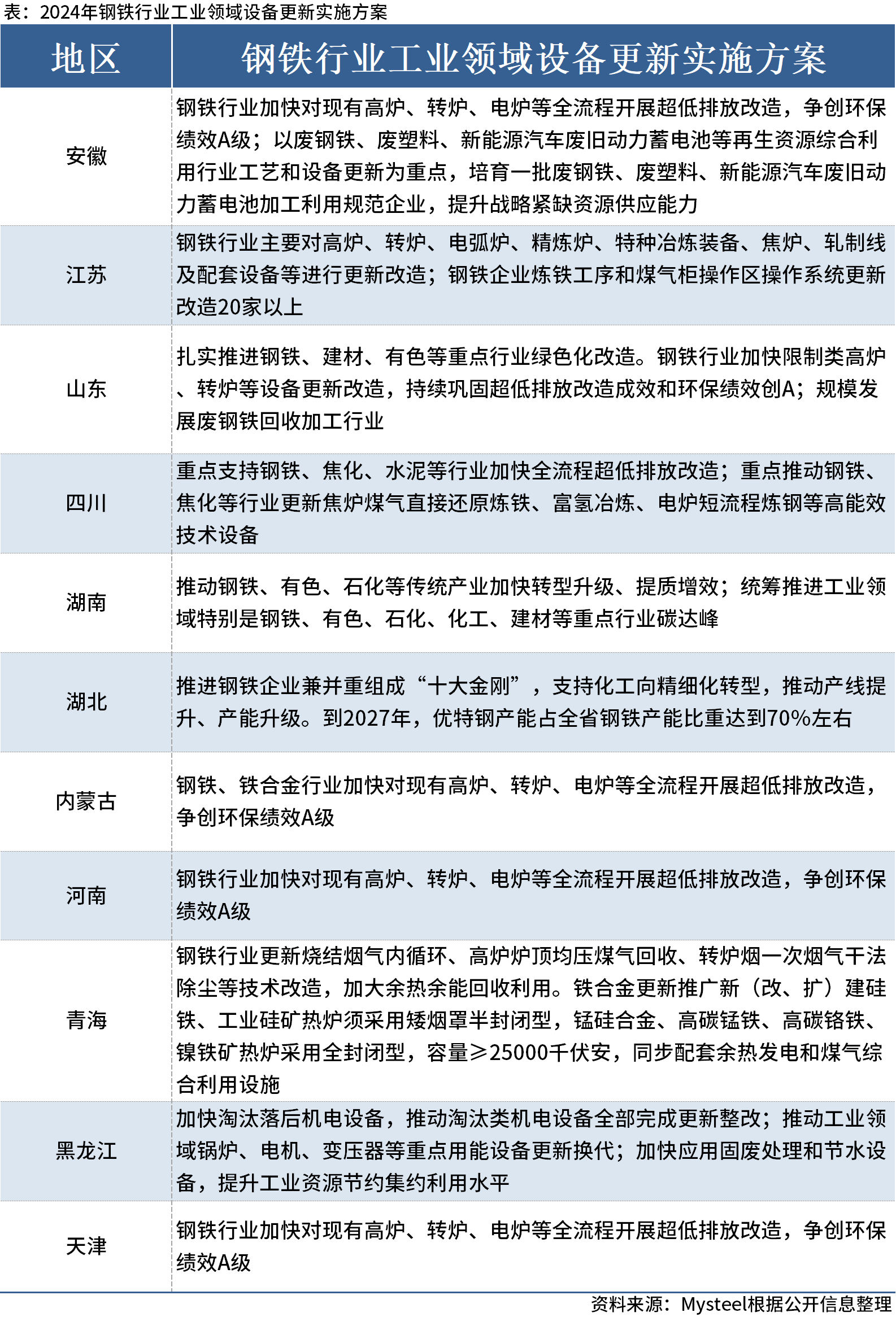 澳門天天好彩,實踐計劃推進_限定版14.960