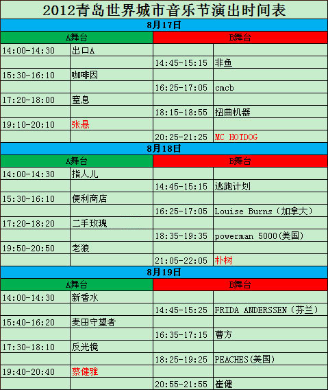 2025青島演唱會一覽表，期待的音樂盛宴，2025青島演唱會概覽，期待的音樂盛宴