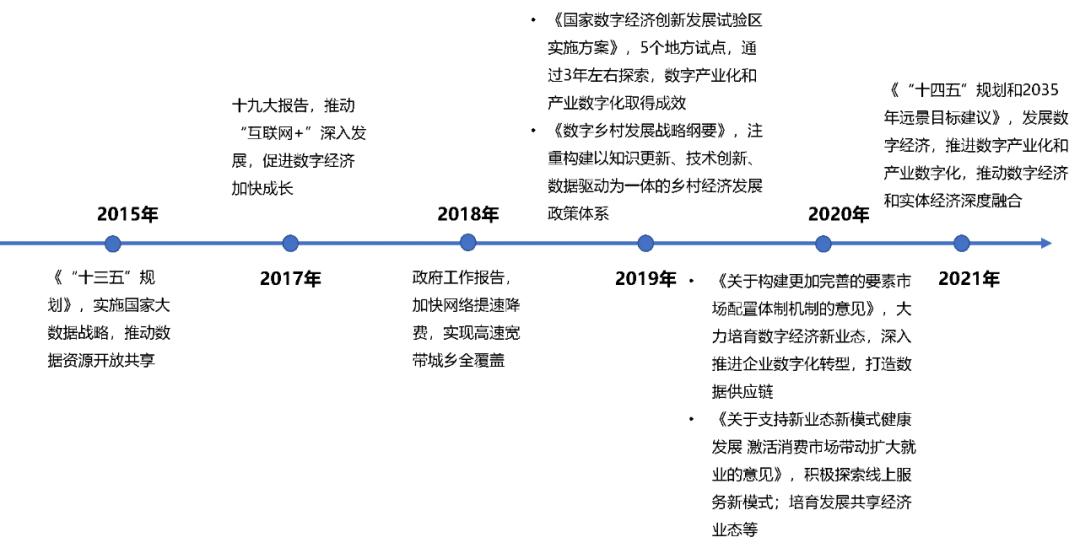 中國股市的政策牛與趨勢牛，深度解析與前景展望，中國股市的政策牛與趨勢牛，深度解析及前景展望