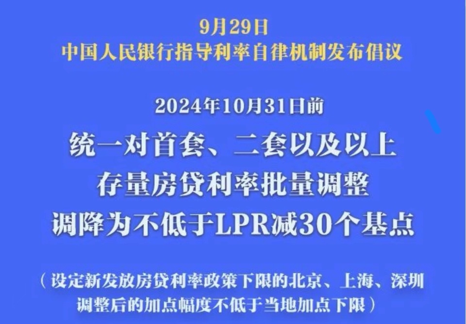 政策牛市啟動，市場有望反彈，政策牛市啟動，市場反彈在即