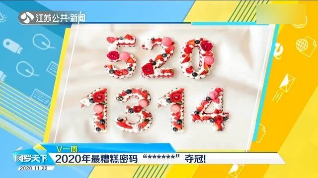 揭秘2024年度最糟糕密碼，密碼123456榮登榜首，揭秘，2024年度最糟糕密碼排行，密碼123456榮登榜首