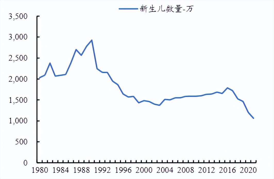 北京早產(chǎn)兒比例逐年上升，現(xiàn)象背后的原因與應(yīng)對(duì)策略，北京早產(chǎn)兒比例上升現(xiàn)象，原因探究與應(yīng)對(duì)策略