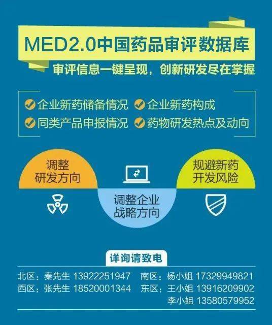 中國新藥市場迎來突破，首批20款全新藥物獲批上市，中國新藥市場突破，首批20款全新藥物獲批上市