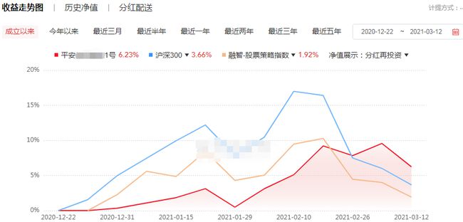 萬億公募董事長變動(dòng)，行業(yè)變革中的領(lǐng)導(dǎo)力重塑，公募巨頭董事長變動(dòng)揭秘，行業(yè)變革下的領(lǐng)導(dǎo)力重塑