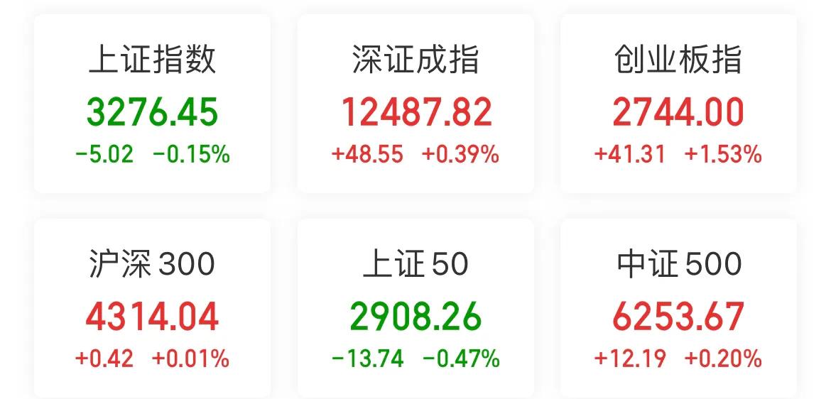 探究半導體市場于十九年的上漲原因，半導體市場十九年的上漲原因深度解析