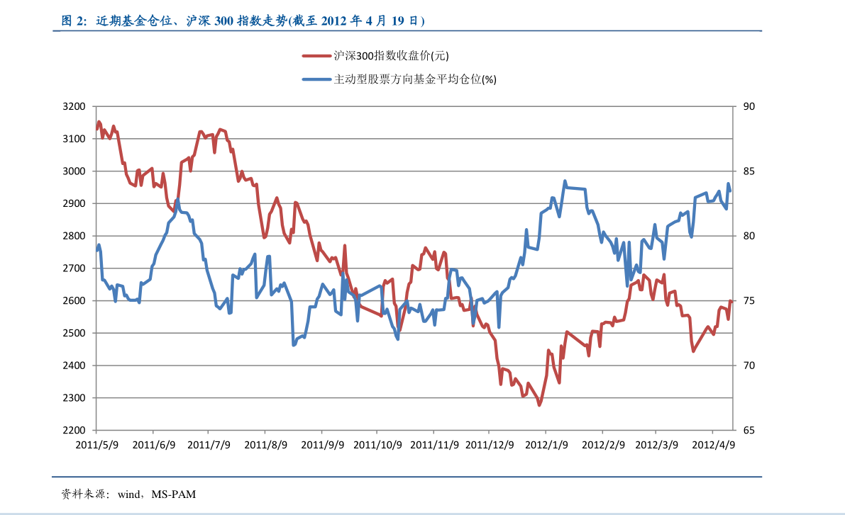 關(guān)于320003基金凈值查詢今天最新凈值的全面解析，今日全面解析，320003基金凈值最新動(dòng)態(tài)及全面解析