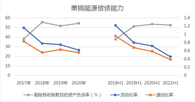 美錦能源重組最新消息，重塑能源產業(yè)，引領未來能源革命，美錦能源重組重塑產業(yè)，引領能源革命新篇章