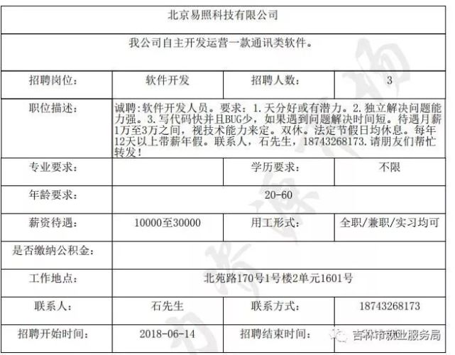 奉化勞動力市場最新招聘信息概述，奉化勞動力市場最新招聘信息匯總