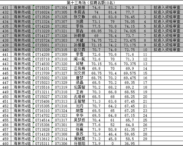 探尋最新招聘信息，牡丹江0453招聘網(wǎng)引領(lǐng)職場新風向，牡丹江0453招聘網(wǎng)，最新職位信息一網(wǎng)打盡，職場新風向引領(lǐng)者