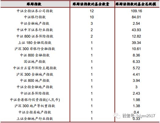 關于基金凈值查詢今天最新凈值的文章，今日基金凈值最新查詢報告