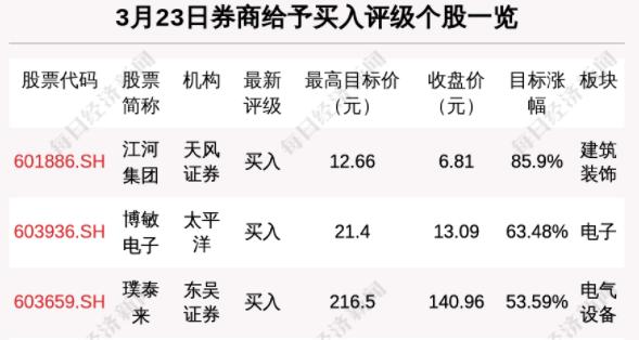 博敏電子最新動(dòng)態(tài)，今日消息一覽，博敏電子最新動(dòng)態(tài)，今日消息全面解析