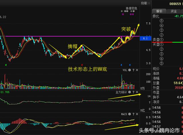 珠海中富重組最新消息，重塑企業(yè)架構(gòu)，開啟新篇章，珠海中富重組動(dòng)態(tài)，重塑企業(yè)架構(gòu)，開啟嶄新篇章