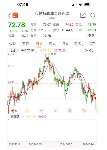 今天國際原油價格最新消息，市場走勢分析與展望，今日國際原油市場走勢分析，最新消息與未來展望