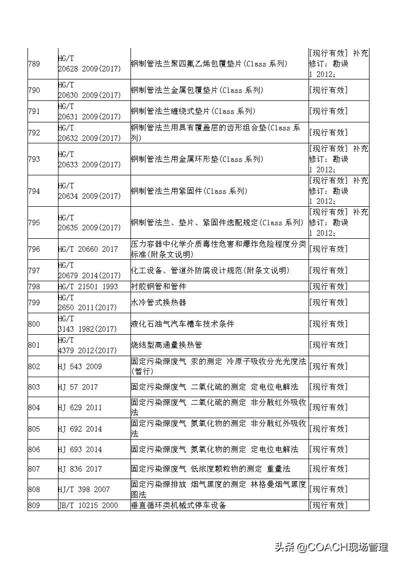 最新法律法規(guī)，引領(lǐng)社會進(jìn)步，規(guī)范行為準(zhǔn)則，最新法律法規(guī)引領(lǐng)社會進(jìn)步，規(guī)范行為準(zhǔn)則標(biāo)準(zhǔn)