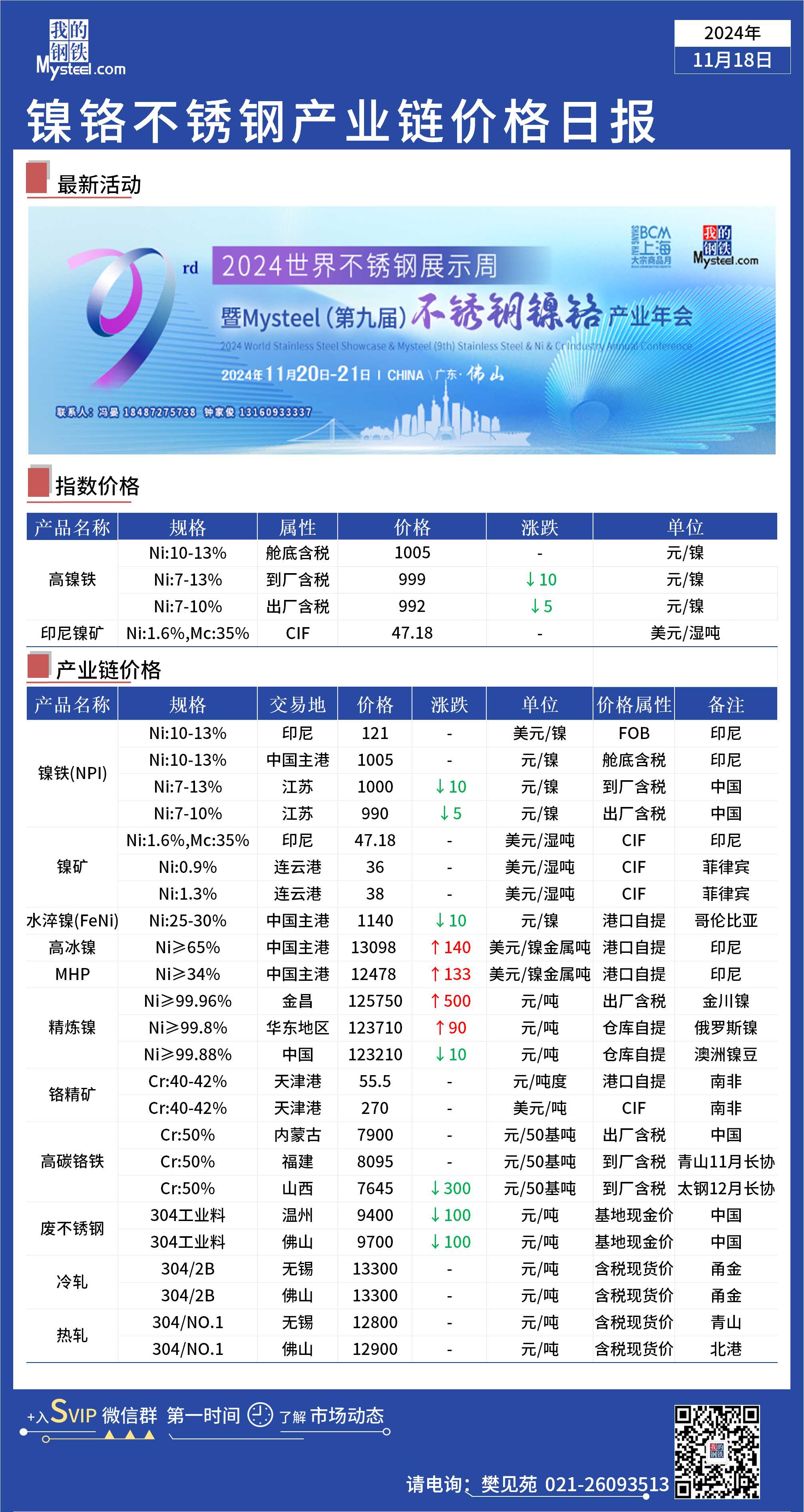 最新鎳價(jià)動(dòng)態(tài)及其對(duì)全球市場(chǎng)的影響，最新鎳價(jià)動(dòng)態(tài)及其對(duì)全球市場(chǎng)的廣泛影響