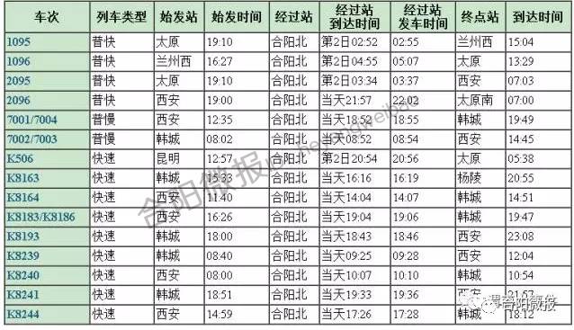 列車時刻表查詢最新，高效出行必備工具，列車時刻表實時查詢，高效出行必備工具