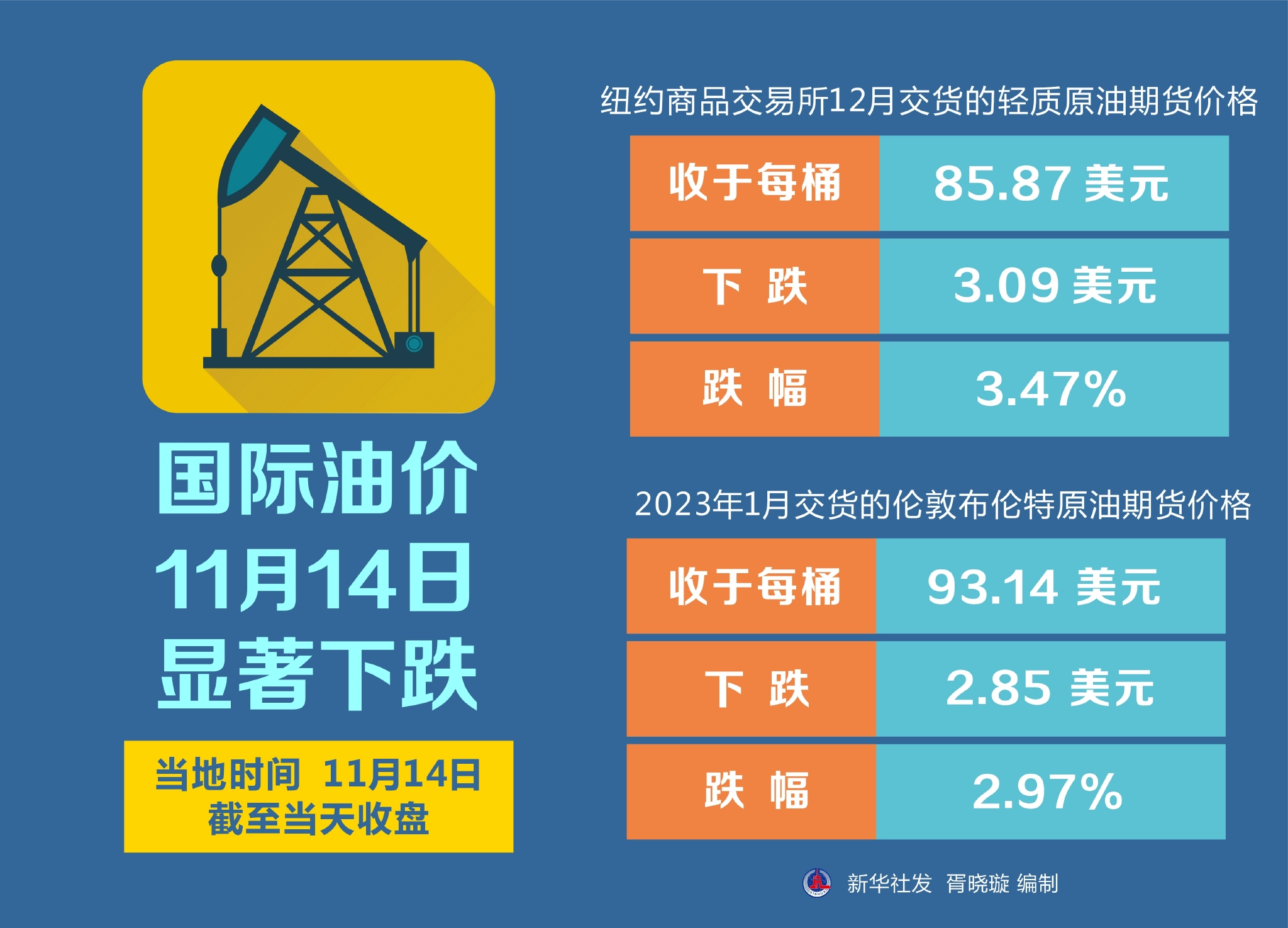 今日國(guó)際最新油價(jià)動(dòng)態(tài)分析，今日國(guó)際油價(jià)動(dòng)態(tài)深度解析