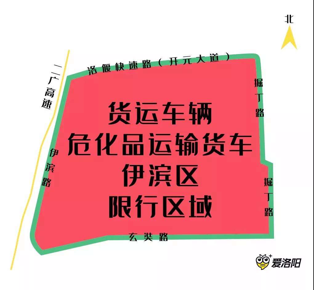 洛陽限行最新通知，應對交通擁堵與環(huán)境保護的新舉措，洛陽限行最新通知，應對交通擁堵與環(huán)保的新舉措實施