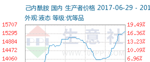 魯西化工最新消息，引領(lǐng)行業(yè)變革，邁向高質(zhì)量發(fā)展新階段，魯西化工引領(lǐng)行業(yè)變革，邁向高質(zhì)量發(fā)展新紀(jì)元